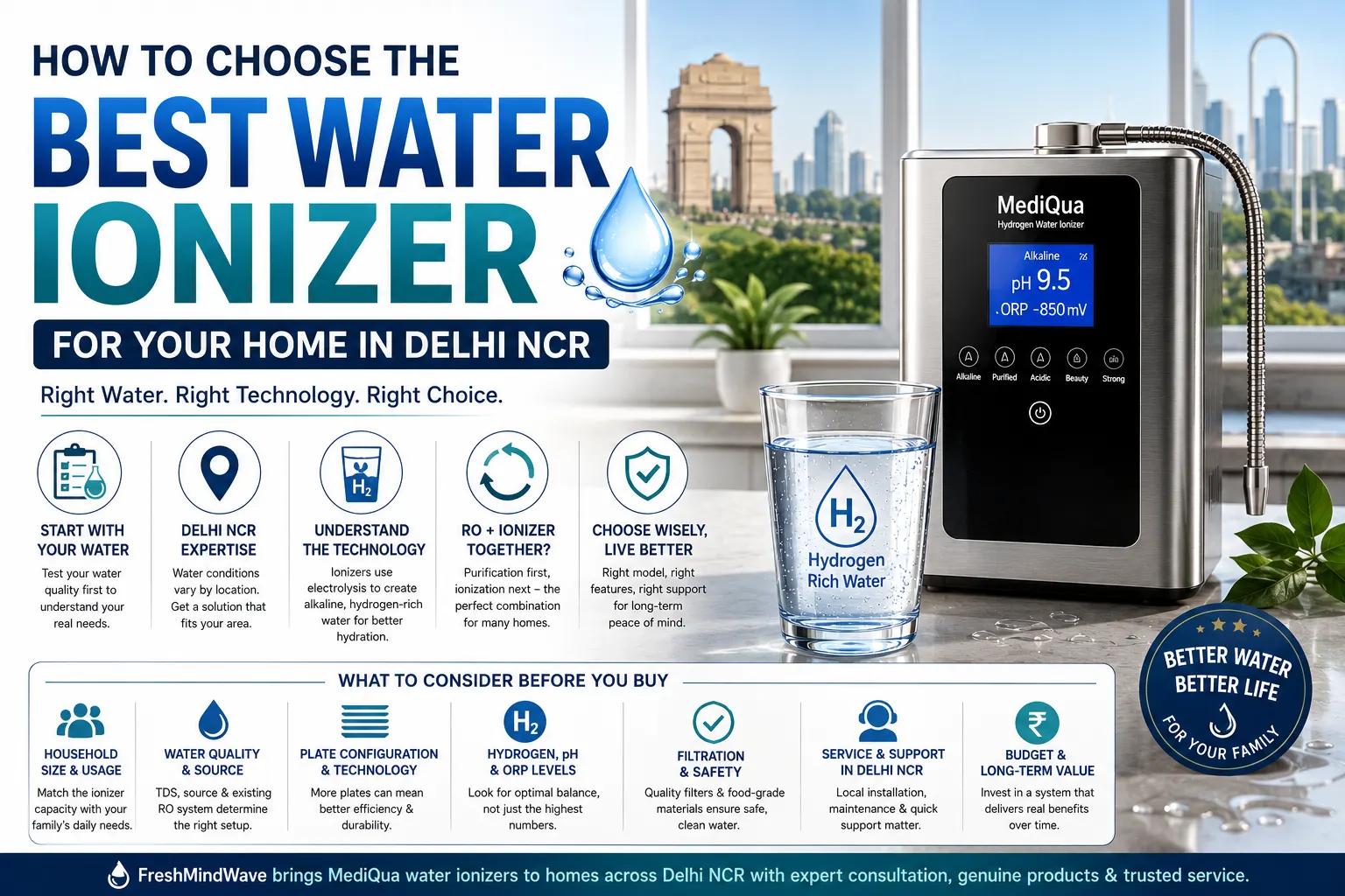 How to Choose the Best Water Ionizer for Your Home in Delhi NCR