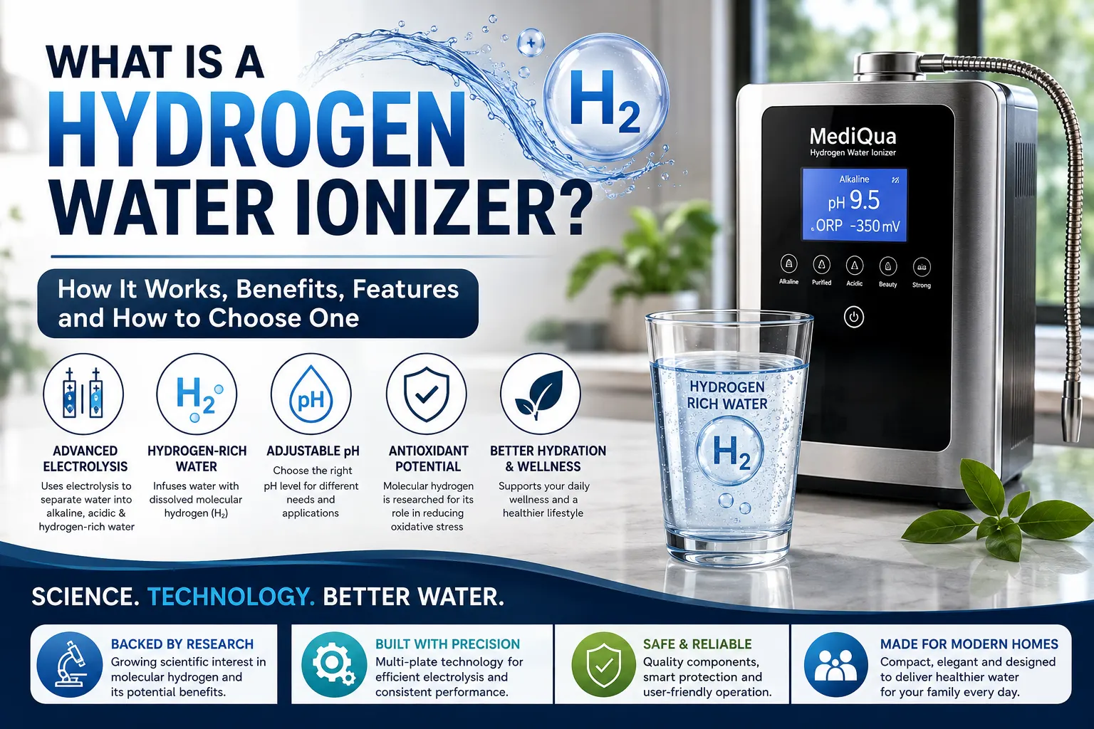 What Is a Hydrogen Water Ionizer? How It Works, Benefits, Features and How to Choose One